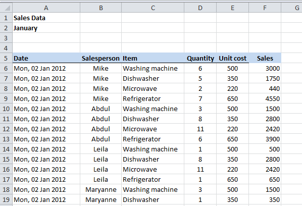 how do you freeze a row in excel 2008 for mac?